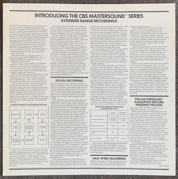 The Sound Of Music On Mastersound - Image 8